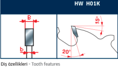 Freud LU1 Atlamalı Ağaç Testereleri