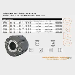 Netmak Değiştirilebilir Jiletli Freze Top Bıçaklar
