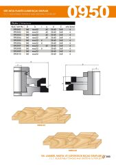 Netmak Sert Metal Plaketli Lambri Bıçak Grubu