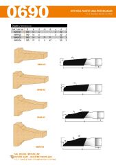 Netmak Tabla Freze Bıçağı