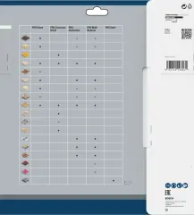 BOSCH Pro Mutli Material Daire Testere Bıçakları 250x3,2/2,5x30 z80