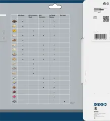BOSCH Pro Mutli Material Daire Testere Bıçakları 254x3,2/2,5x30 z96