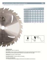 NETMAK Atlamalı Diş Ahşap Kesim Testereleri 300x2,2/3,2x30 z28-T4300323028