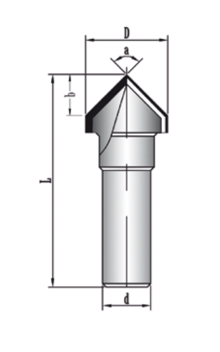 Netmak Dia 90° Profil Freze Bıçakları