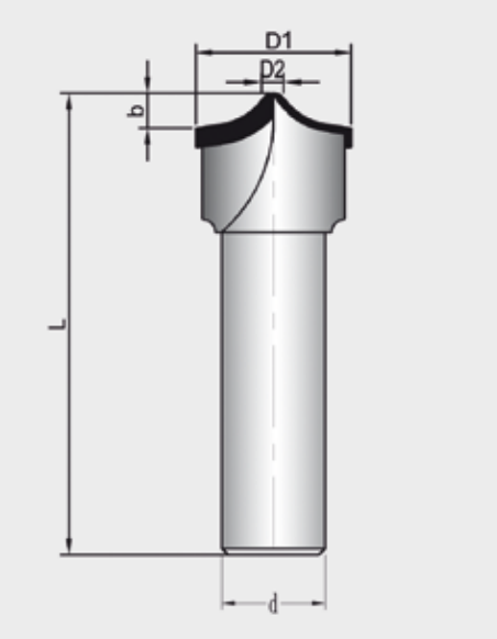 Netmak Dia Motif Profil Freze Bıçakları