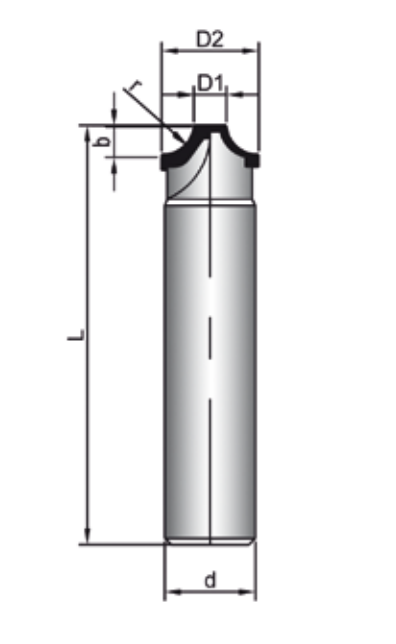 Netmak Dia Profil Freze Bıçakları 20/10x65