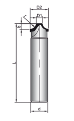 Netmak Dia Profil Freze Bıçakları