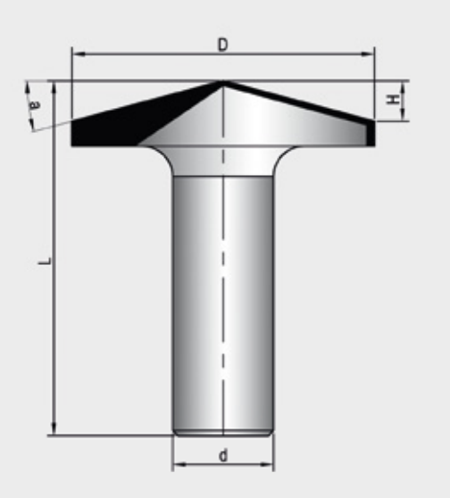 Netmak Profil Freze Bıçakları