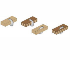 König Ahşap ve Sunta Kesim Daire Testere Bıçakları