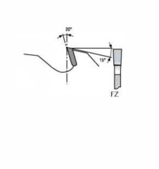 König Çoklu Dilme Ahşap Daire Testere Bıçakları