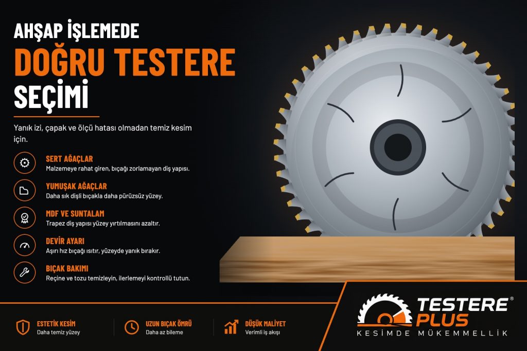 Ahşap İşlemede Doğru Testere Seçimi