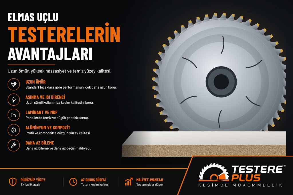 Elmas Uçlu Testerelerin Avantajları