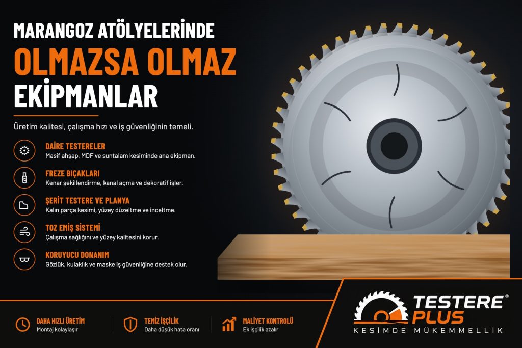 Marangoz Atölyelerinde Olmazsa Olmaz Ekipmanlar
