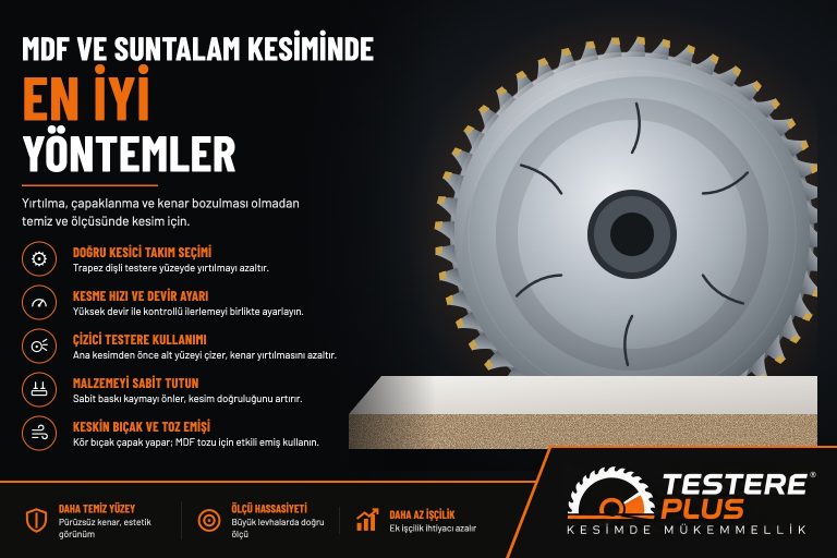 MDF ve Suntalam Kesiminde En İyi Yöntemler