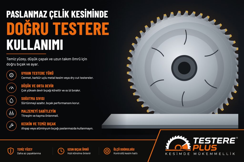 Paslanmaz Çelik Kesiminde Doğru Testere Kullanımı