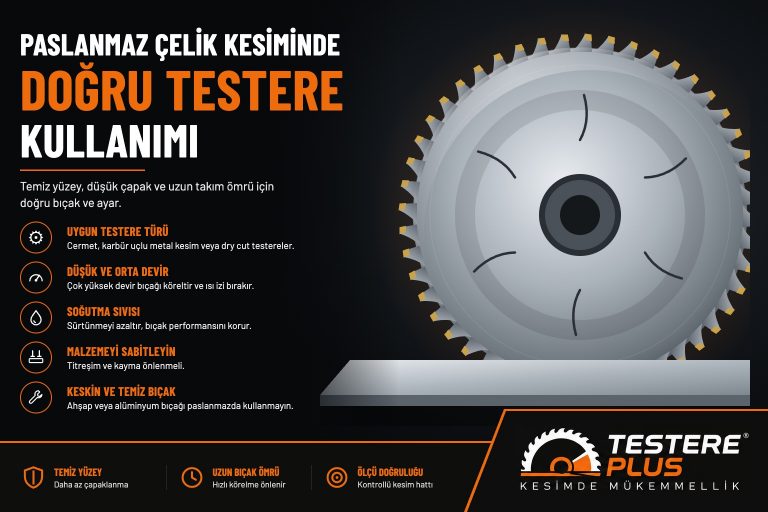 Paslanmaz Çelik Kesiminde Doğru Testere Kullanımı