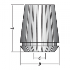 Netmak ER32 CNC Pensi