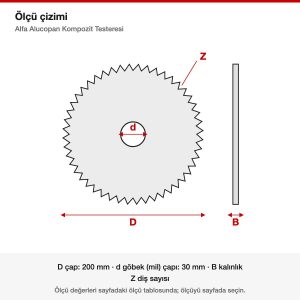 Alfa Alucopan Kompozit Testeresi ölçü çizimi