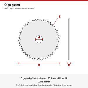 Alfa Dry Cut Paslanmaz Testere ölçü çizimi