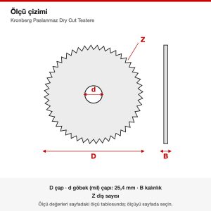 Kronberg Paslanmaz Dry Cut Testere ölçü çizimi